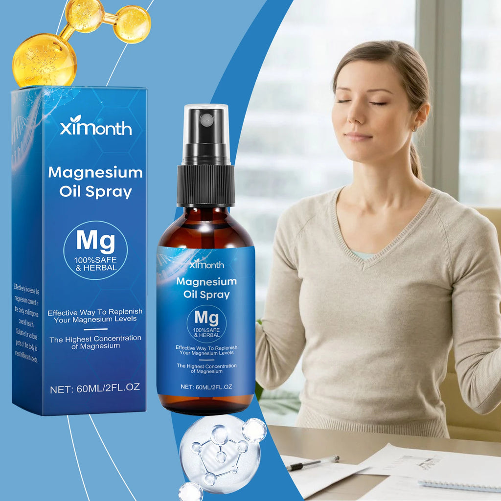 Magnesium Spray