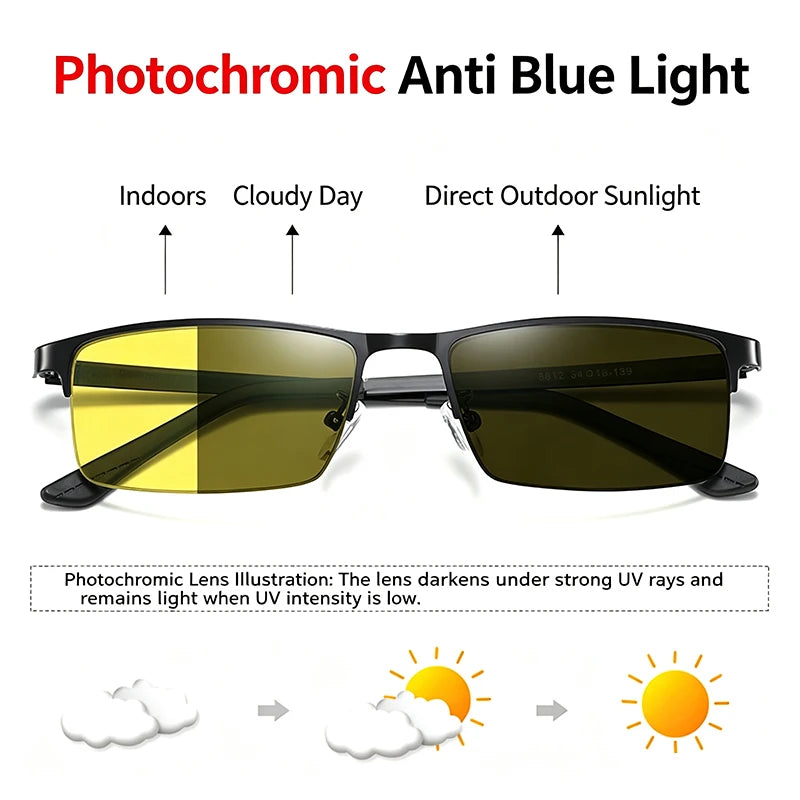 Blue-Light Blocking Computer Glasses